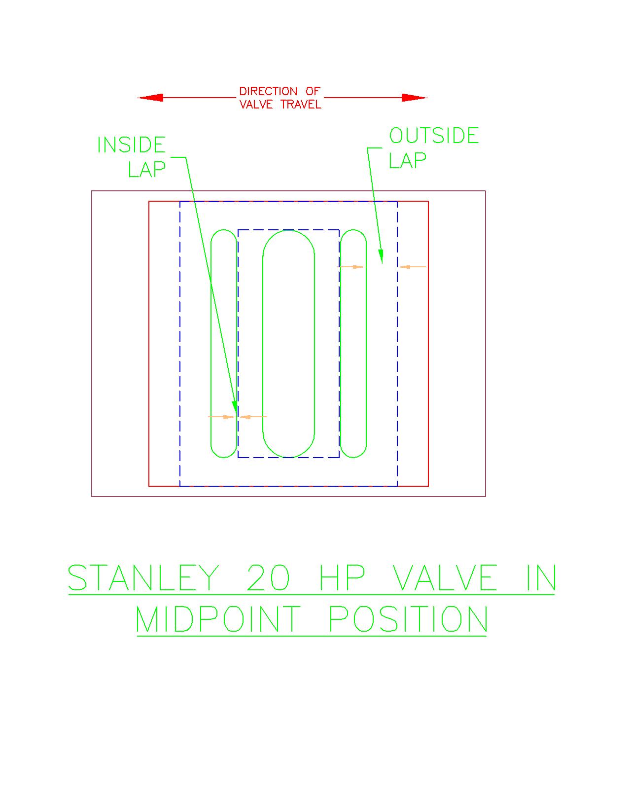 Stanley-Valve-05.jpg